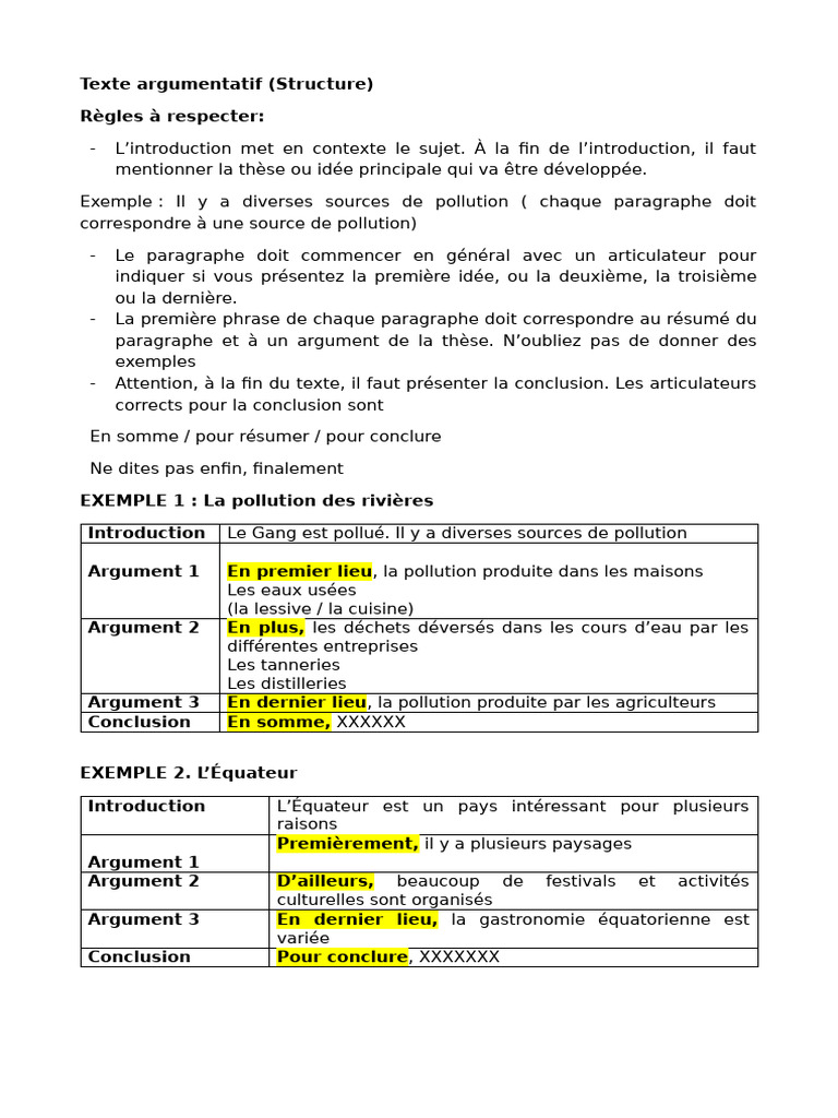 Structure d'un texte argumentatif | PDF