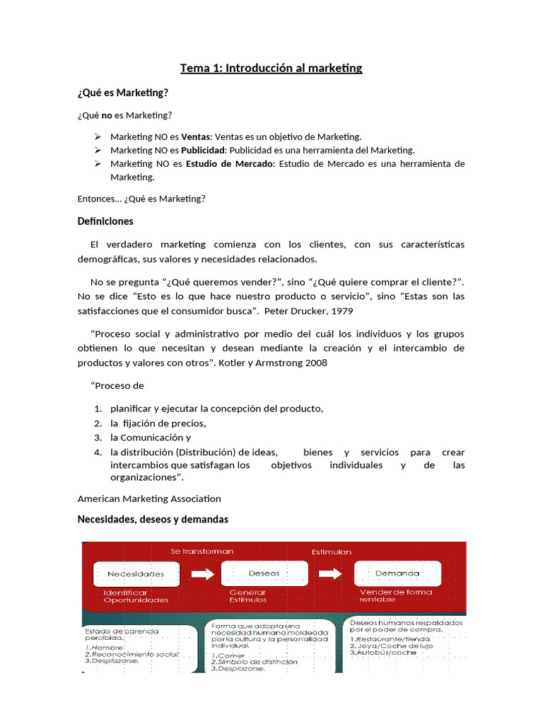 Tema 1. Introducción Al Marketing | PDF | Marketing | Producto (Negocio)