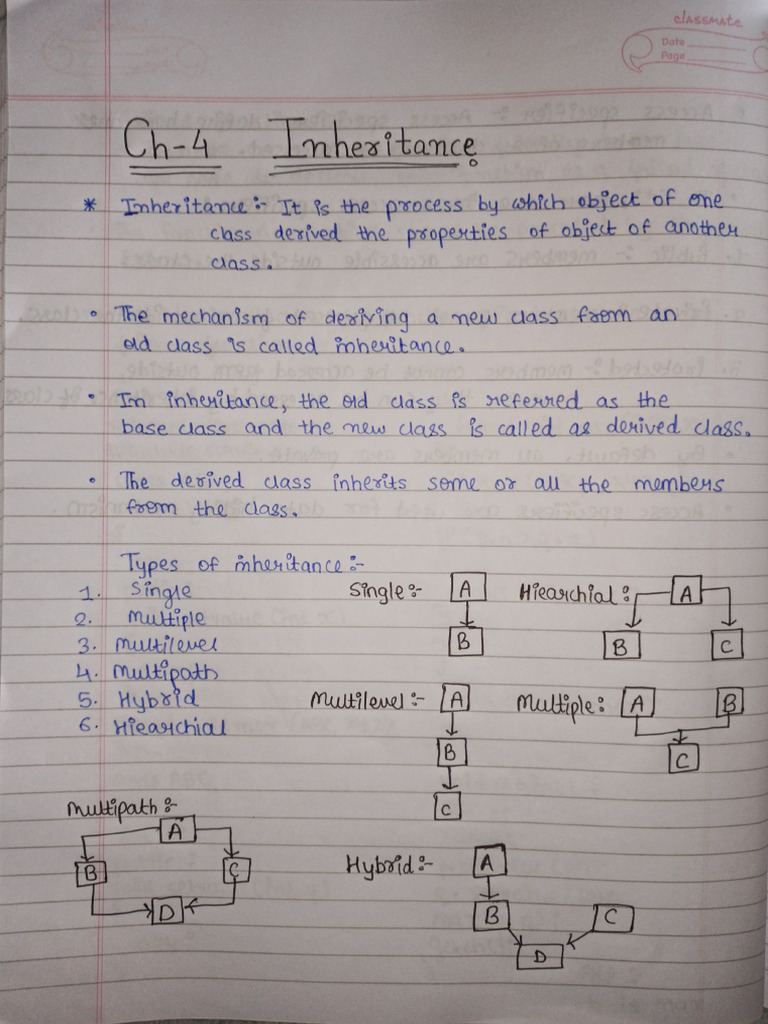 CH 4 Boop Notes 14-Jul-2023 11-34-27 | PDF