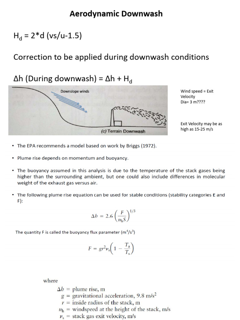 Aerodynamic Downwash Corrections Guide | PDF