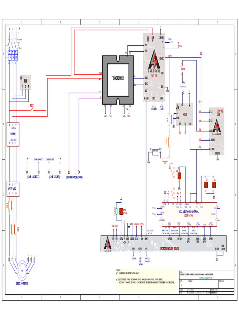 Microzed V3.5 Wiring Diagrams | PDF | Electrical Engineering ...