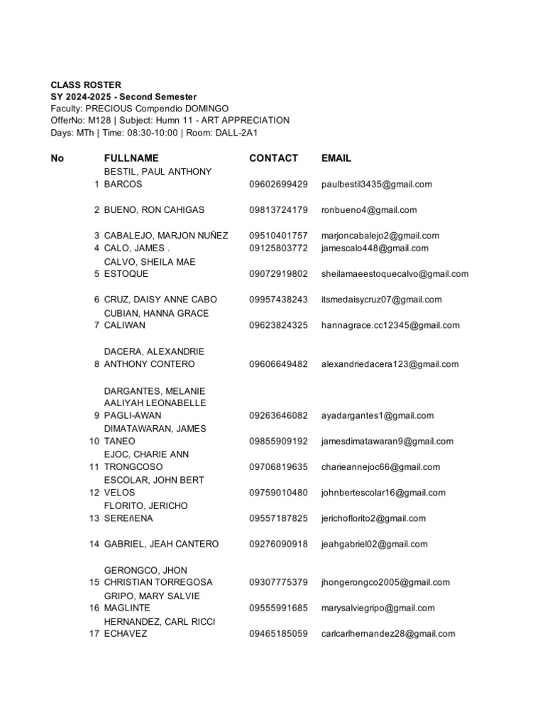 Class Roster for Art Appreciation 2024-2025 | PDF
