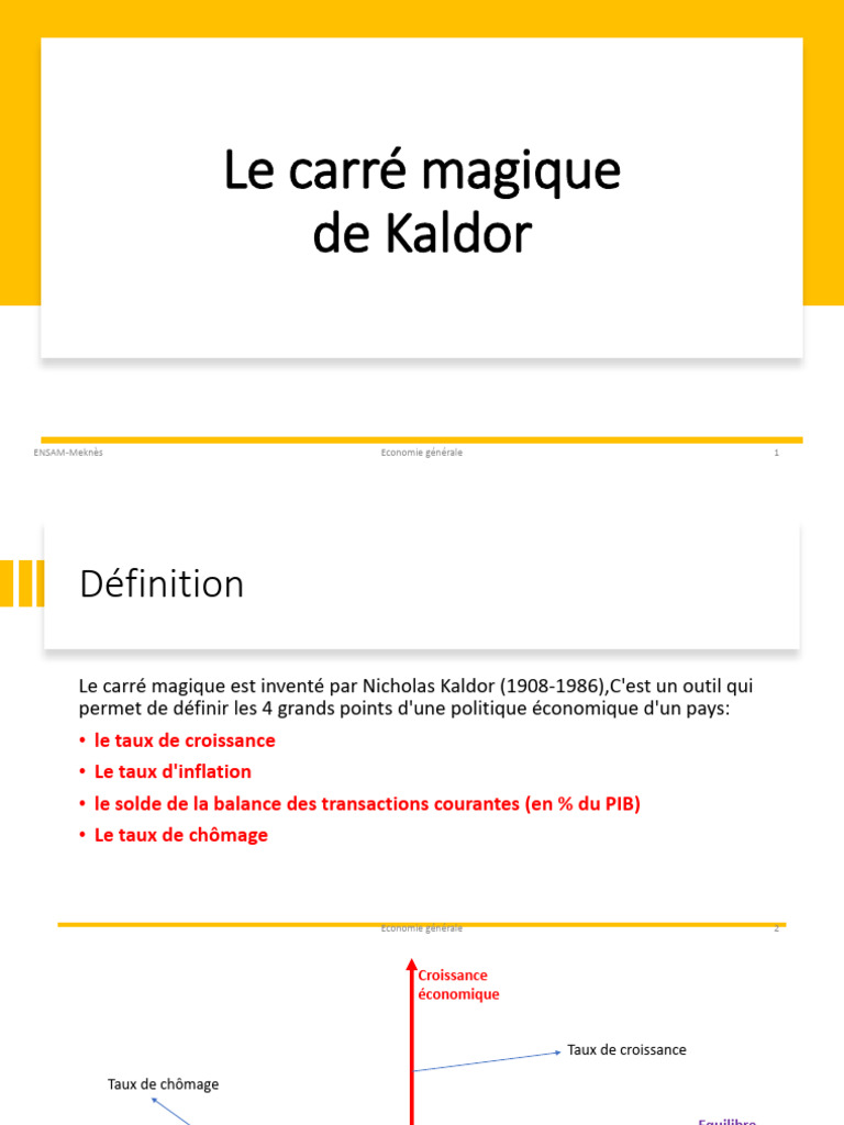 Le carré magique de Kaldor en économie | PDF
