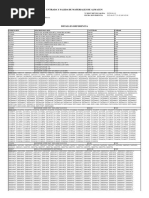 CHUMACERA SELLADA DE BRIDA DE BOLA DE CUATRO TORNI Elementos Repetidos (Inicial Empezado Con Álvaro López) | PDF Elementos Repetidos (Inicial Empezado Con Álvaro López) | PDF  