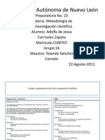 Cuadro comparativo entre mito y explicación científica