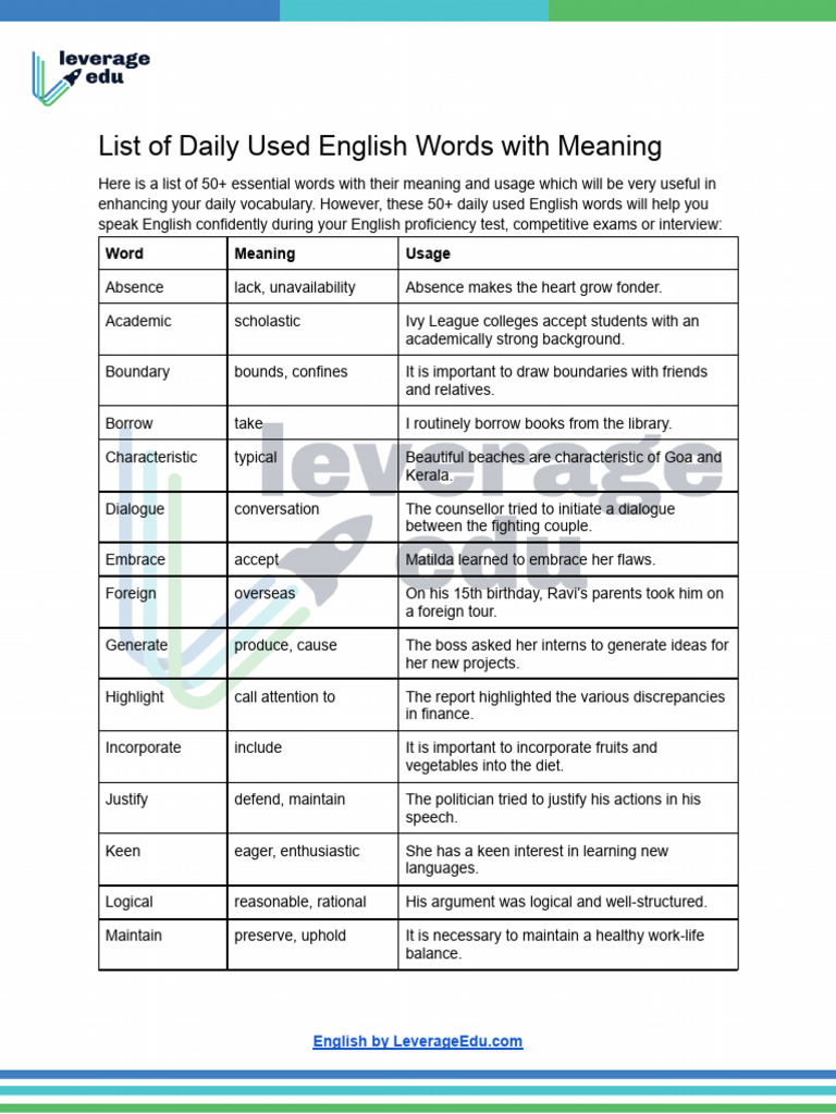 DAILY USE ENGLISH WORDS WITH MEANING PDF FREE DOWNLOAD intelligence overview