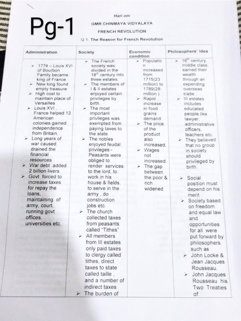 History Notes (Chapter 1) | PDF