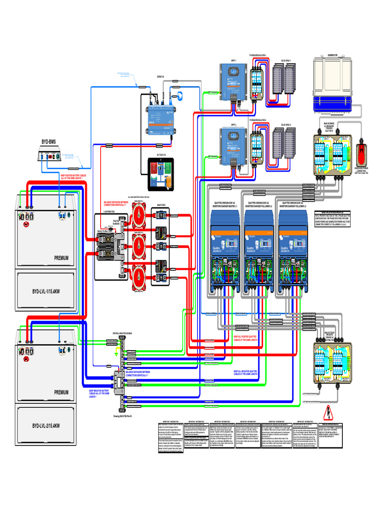Uploaddocuments3 Phase Quattro System With Cerbo GX Touch 50 BYD LVL