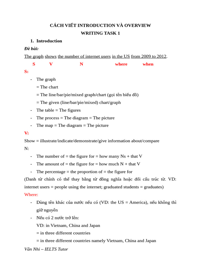 CÁCH VIẾT INTRODUCTION VÀ OVERVIEW | PDF
