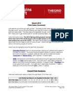 Scoggins Report - Mar 2012 Pitch Scorecard