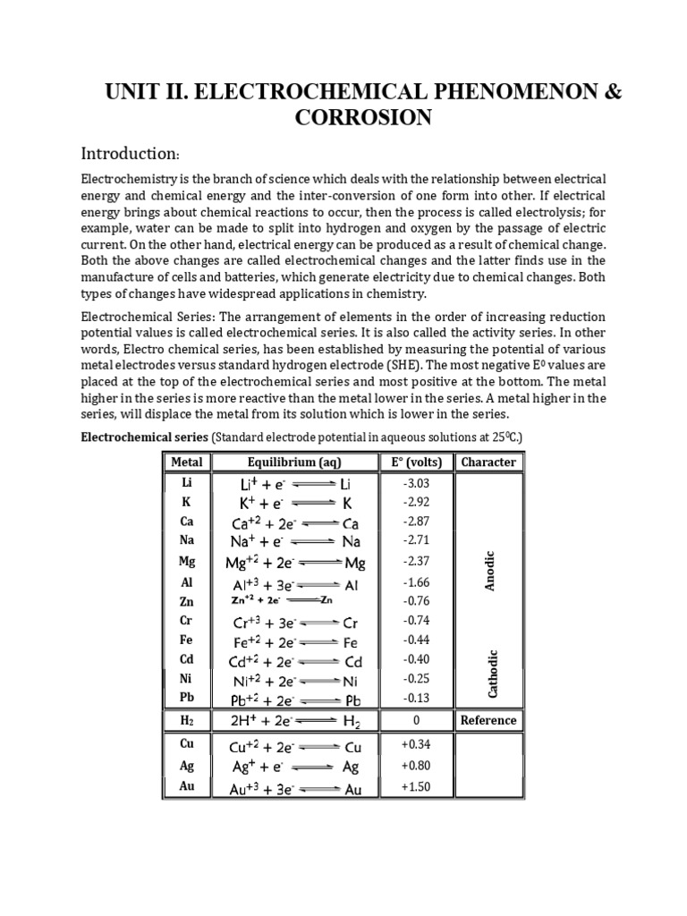 Understanding Corrosion and Electrochemistry | PDF | Electrochemistry ...
