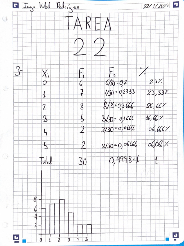 Ene 22, Doc 1 | PDF