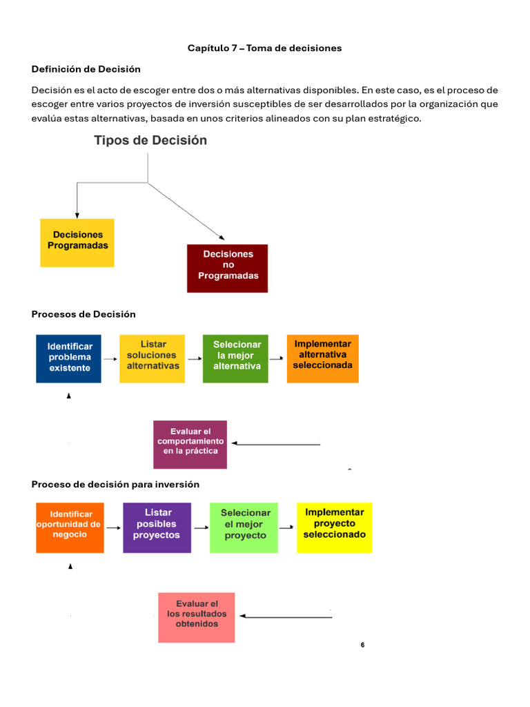 Proceso de Toma de Decisiones en Inversiones | PDF | Inversiones ...