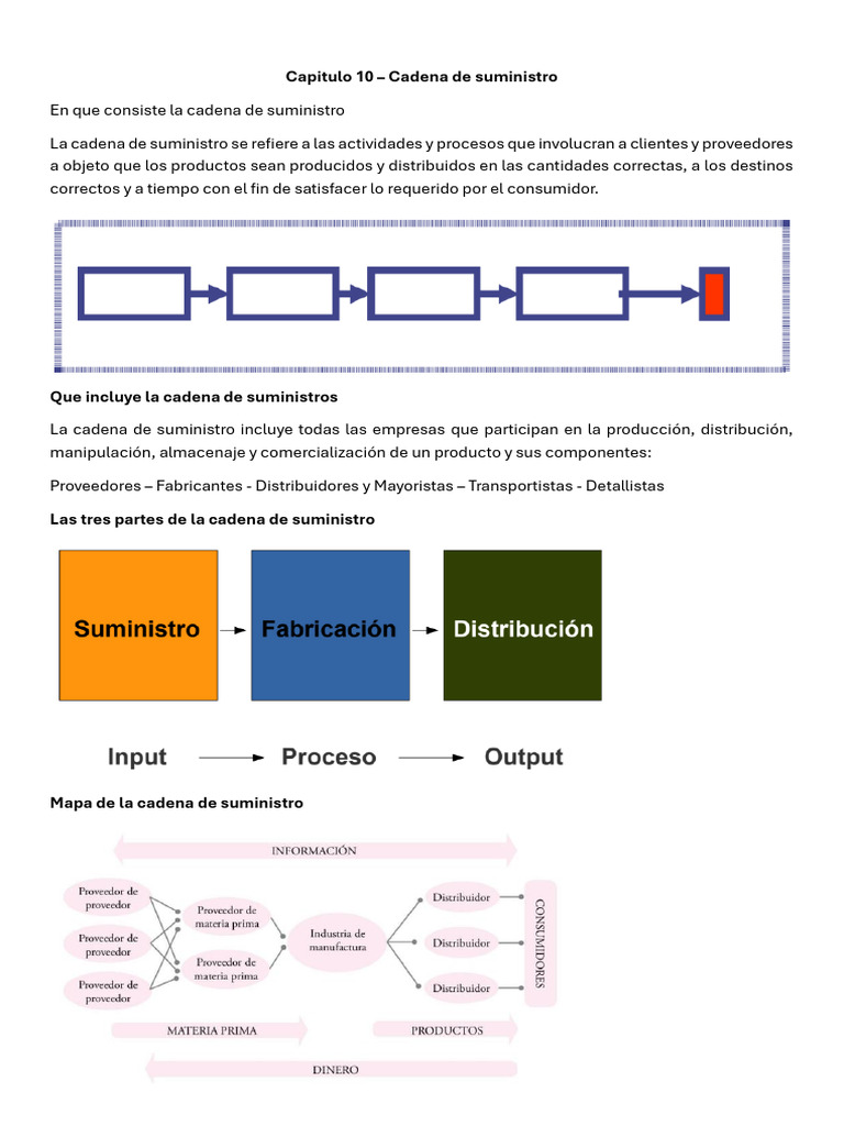 Cadena de Suministro y Logística Inversa | PDF | Logística | Cadena de ...