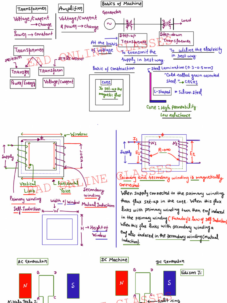 Class-01 Basics of Machine - 47939699 - 2025 - 03 - 17 - 10 - 13 | PDF