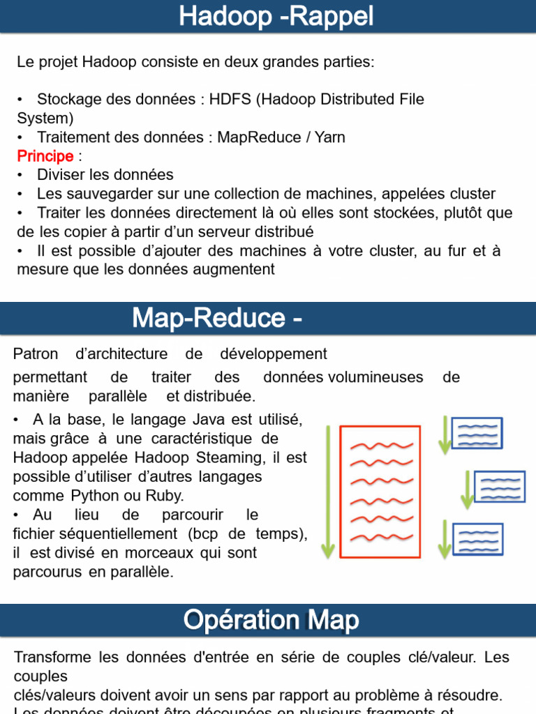 Introduction à MapReduce avec Hadoop | PDF | Apache Hadoop | MapReduce