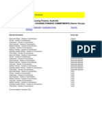 ACT Trend Housing Finance Commitments To Jan 2012