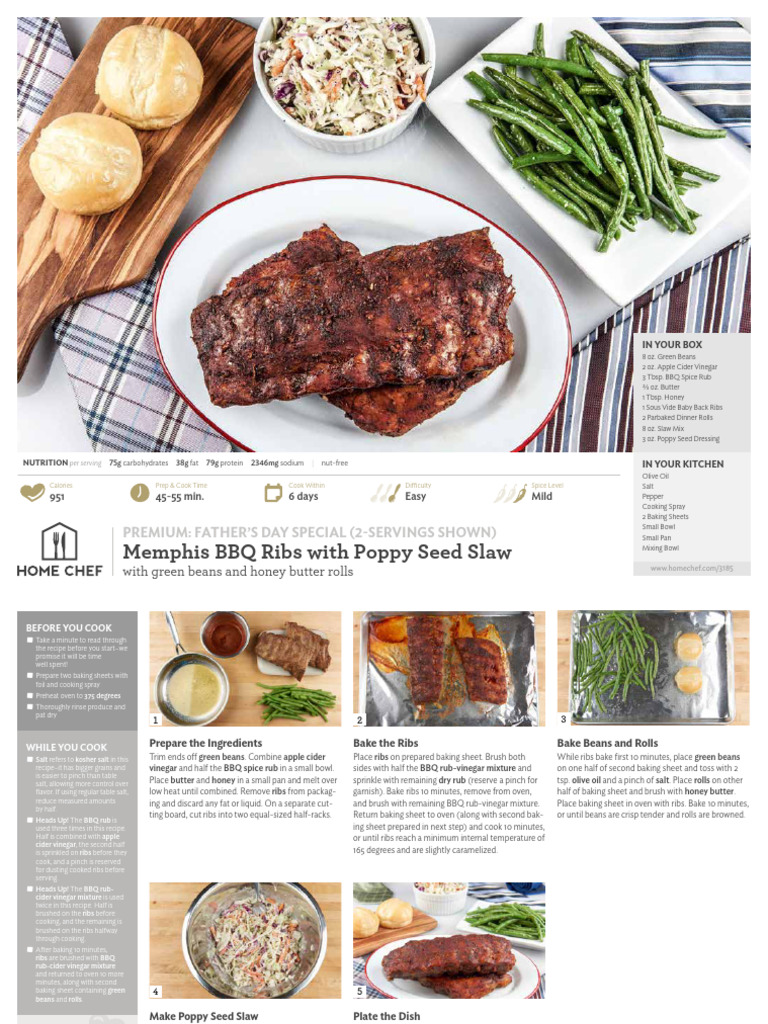 Memphis BBQ Ribs with Slaw Recipe | PDF | Baking | Cooking