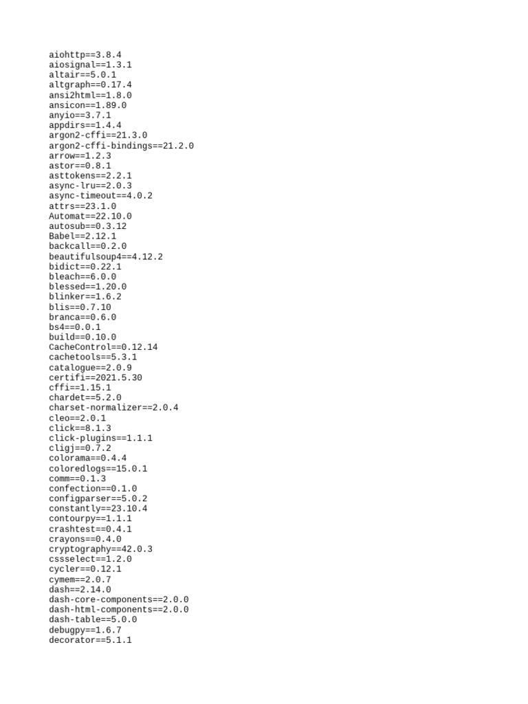 Python Package Dependencies List | PDF