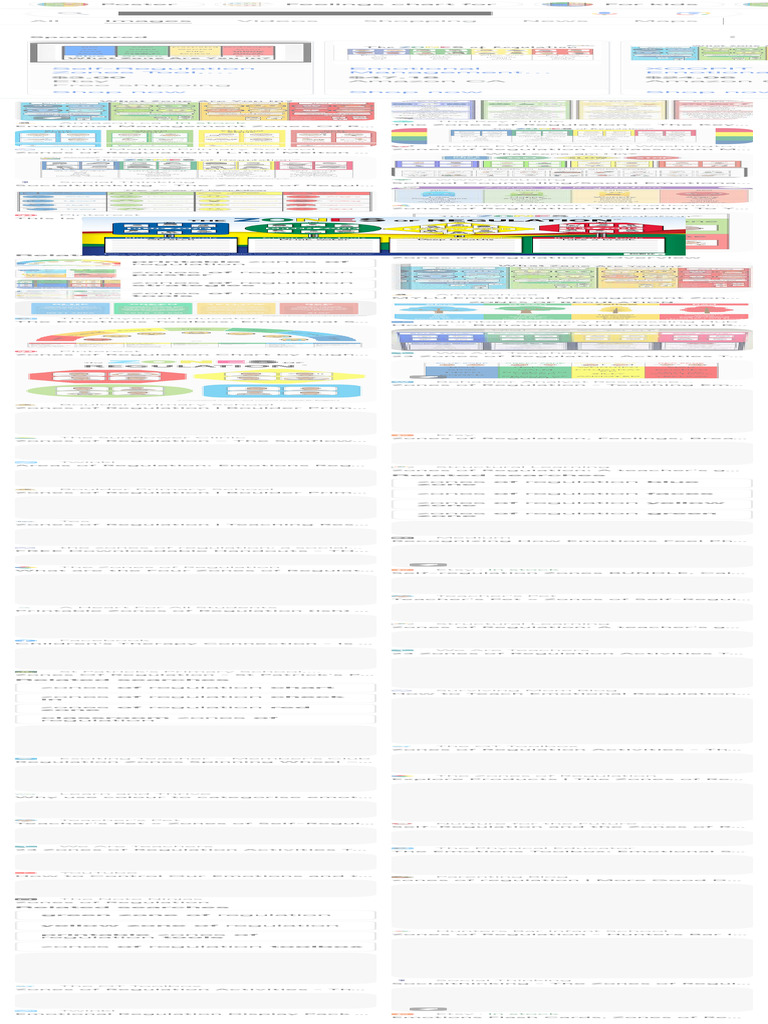 Emotion Regulation Zones - Google Search | PDF | Psychological Concepts ...
