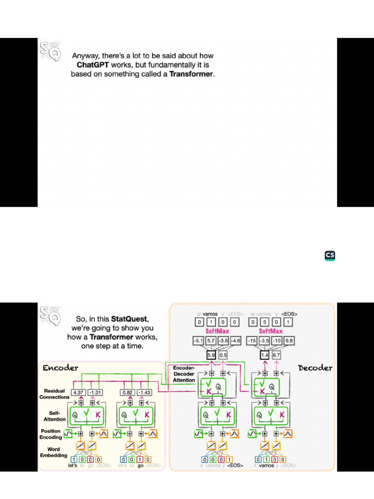 16.transformer Model | PDF