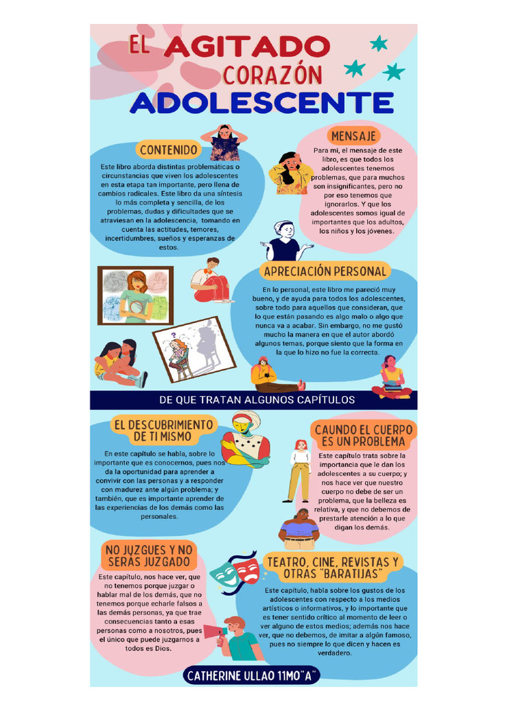 El Agitado Corazón Adolescente | PDF