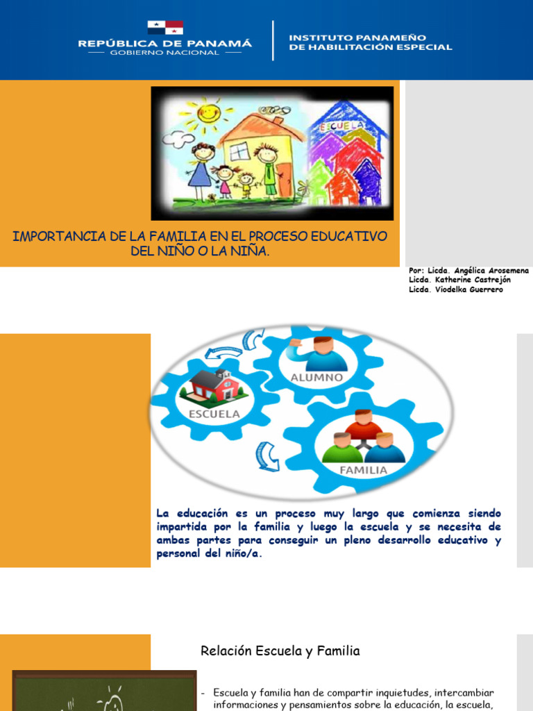 Importancia de La Familia en El Proceso Educativo | PDF | Escuelas ...