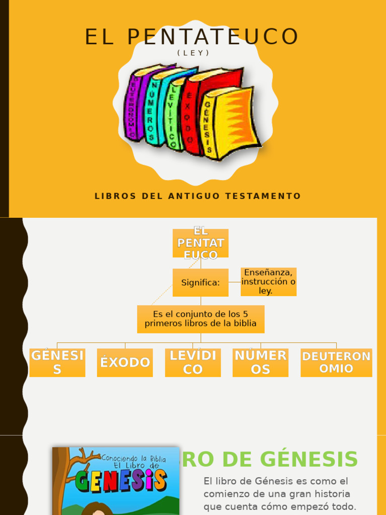 Introducción al Pentateuco Bíblico | PDF | Libro del éxodo | Moisés