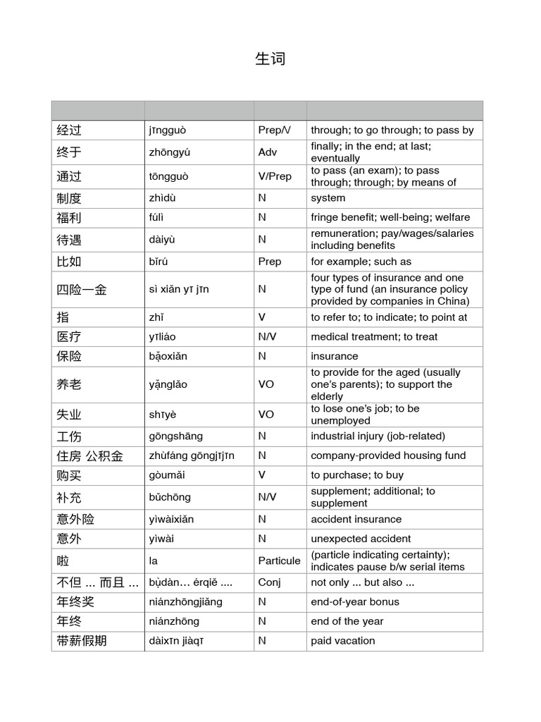 Petit Lexique des termes usuels dans la presse chinoise (chinois-anglais-français) main image 0