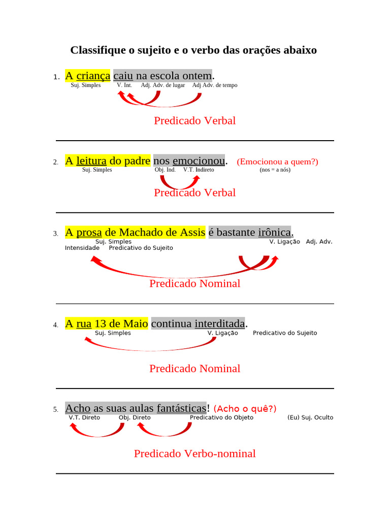 Análise de Sujeito e Verbo em Orações | PDF | Assunto (gramática ...