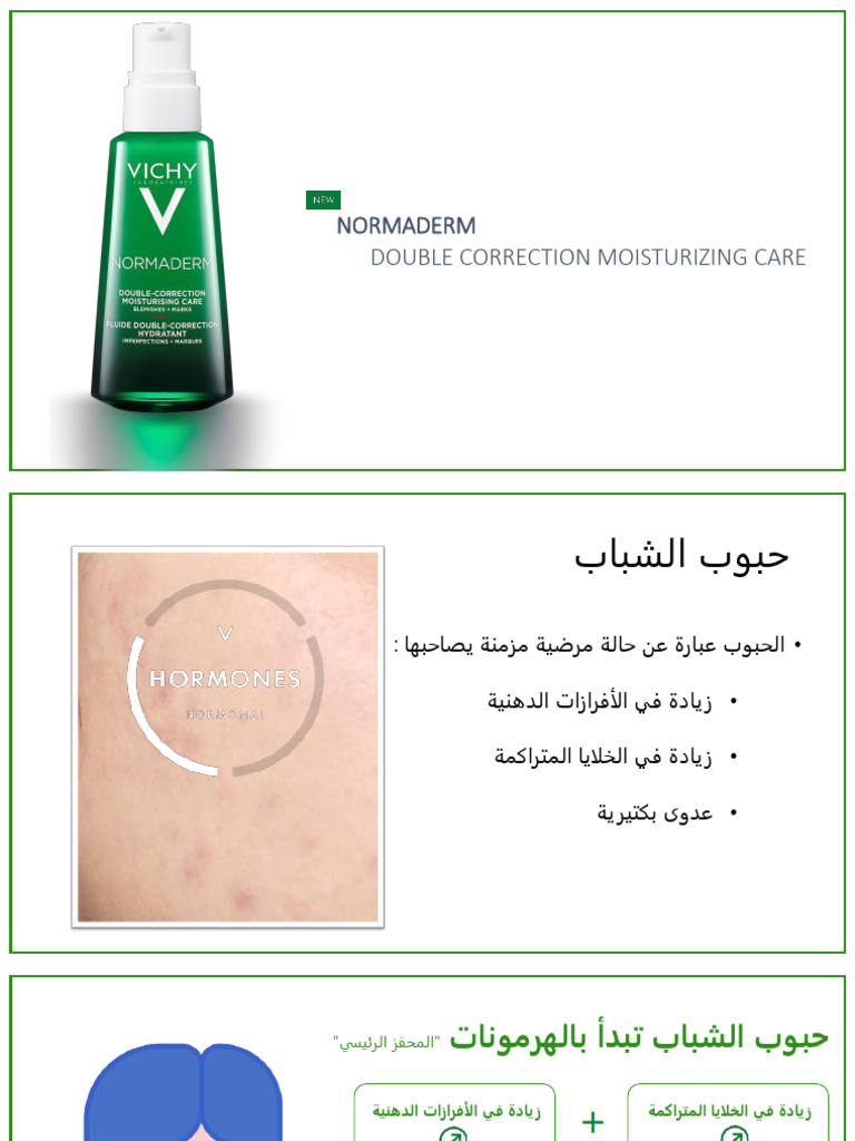 Normaderm (NEW) | PDF