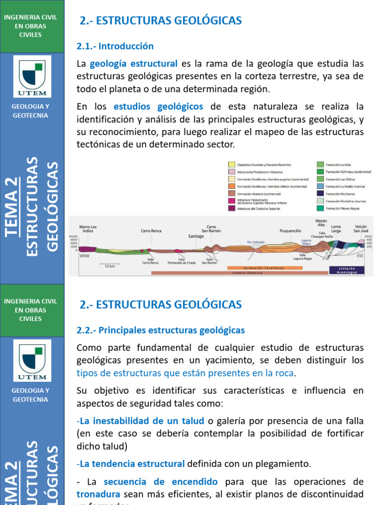 Geologia y Geotecnia Tema 2 Estructuras Geologicas | PDF | Falla ...