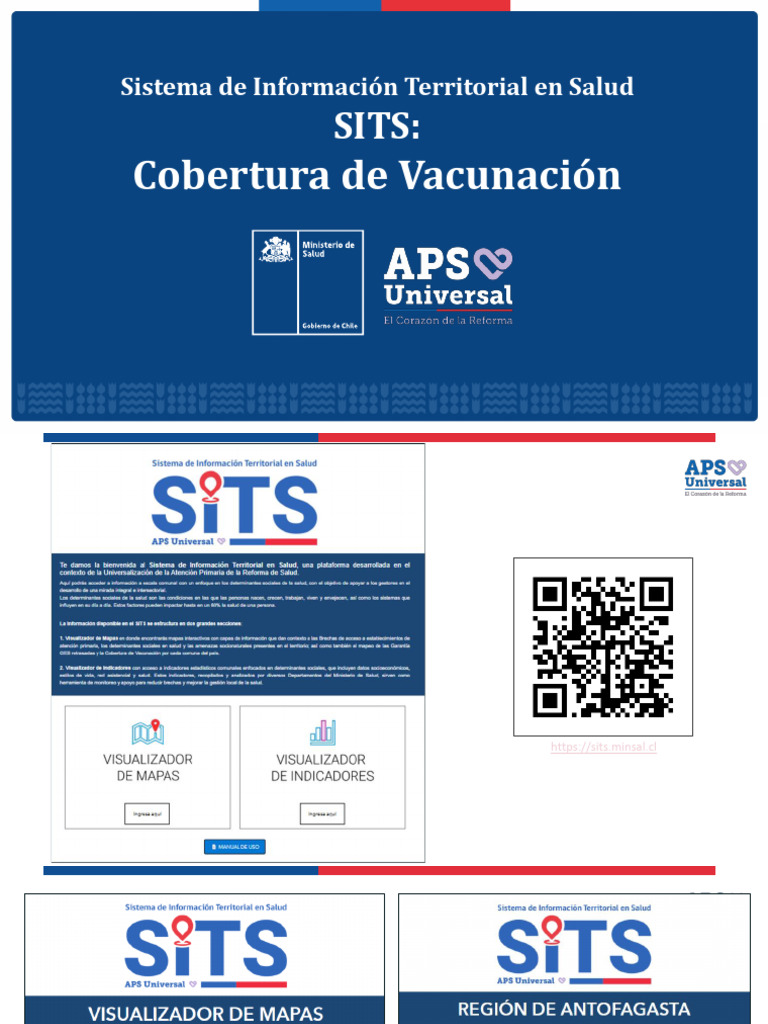Presentacioìn SITS | PDF