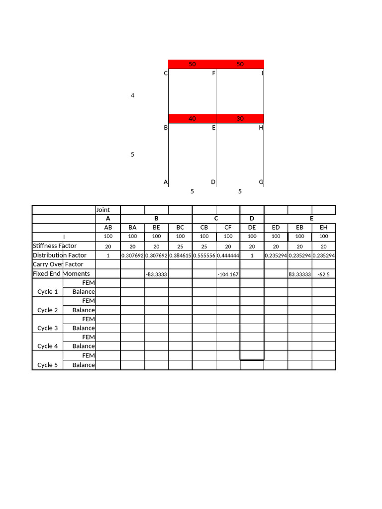 MDM (2bay by 3floor) | PDF