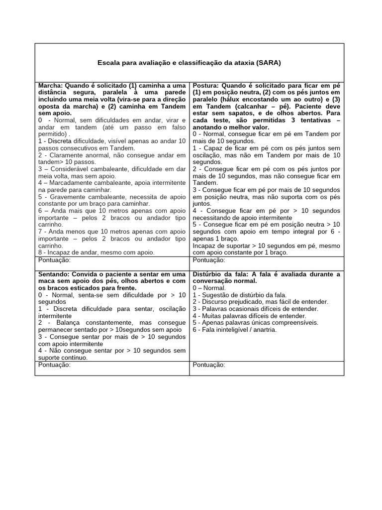Avaliação da Ataxia: Escala SARA | PDF