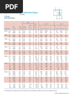 Ksm  Design Capacity Tables For Welded Sections Steltech PDF