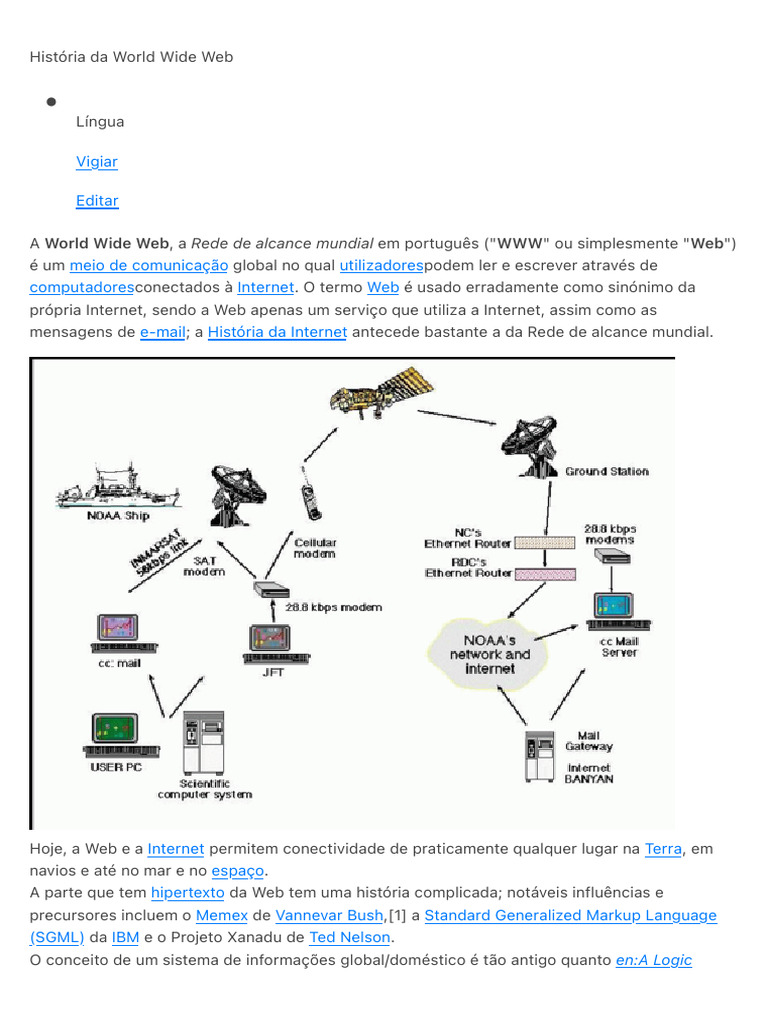 História da World Wide Web | PDF | Informática | Hipertexto