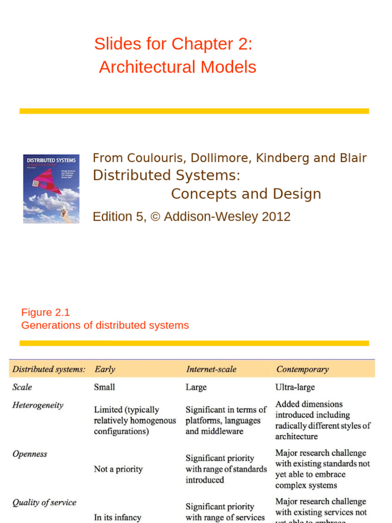Chapter 2 Architectural Models Slides | PDF | Server (Computing) | Ajax ...