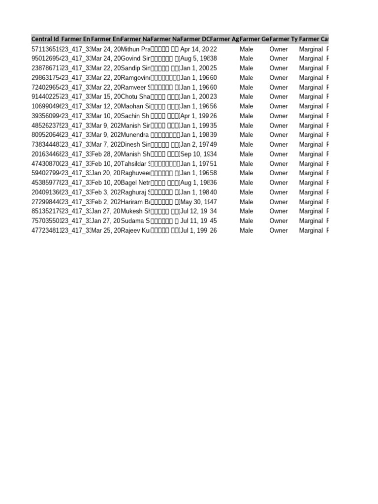 Registration Report 1743671682860 | PDF