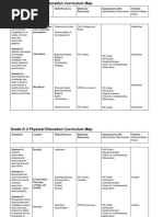 PE Skills Checklist for Teachers | PDF | Physical Education | Strength ...