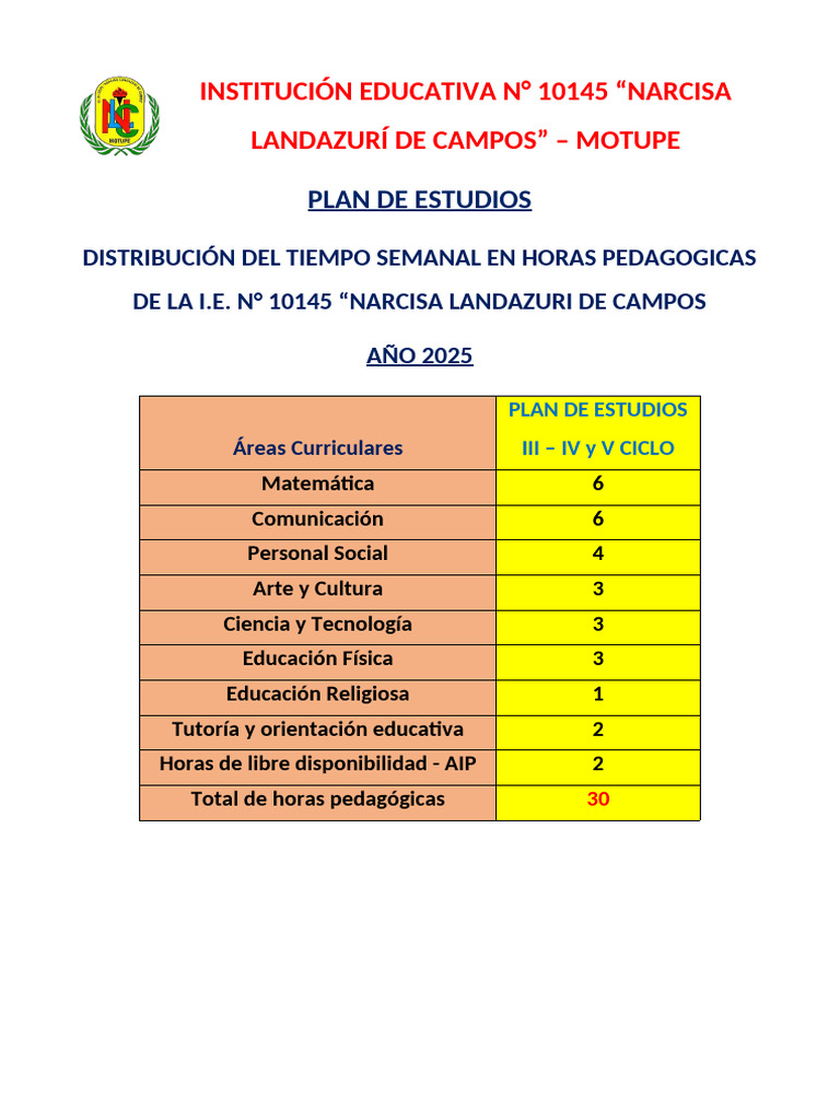 Plan de Estudios Secundaria 2025 | PDF