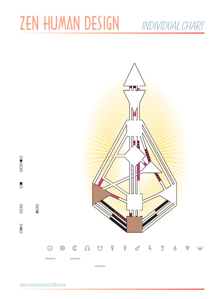 Zen Femme Human Design Chart | PDF