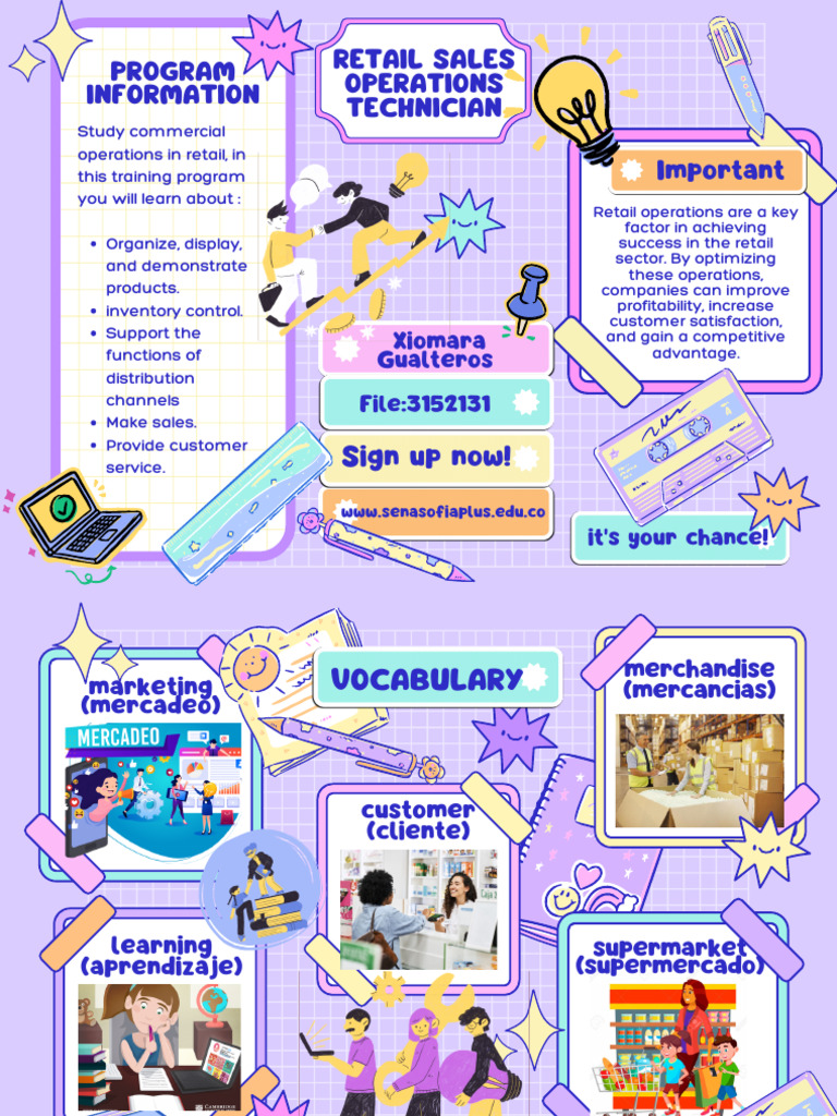 Retail Sales Operations Training Program | PDF