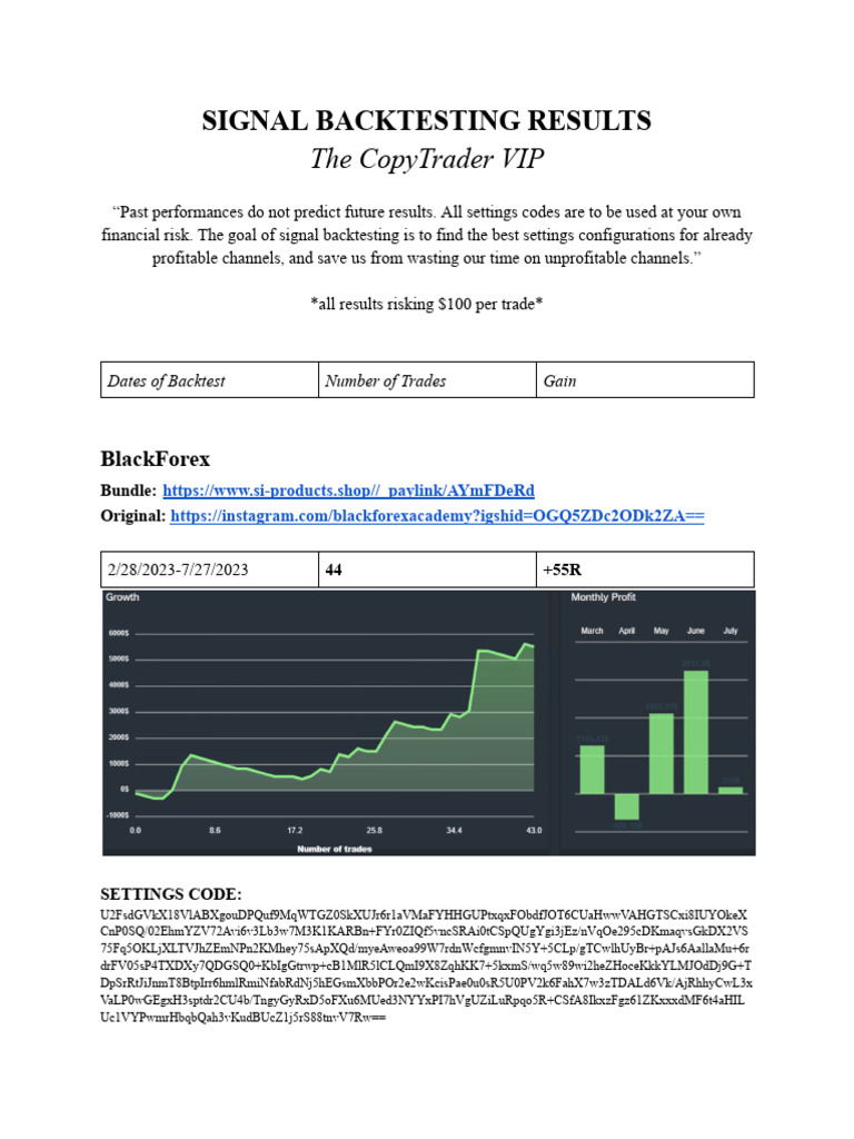 Signal Backtesting Results | PDF