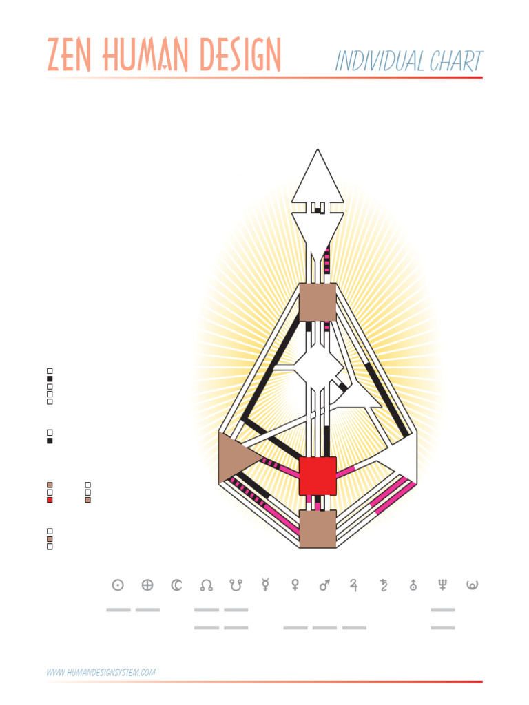 Understanding Human Design Charts | PDF