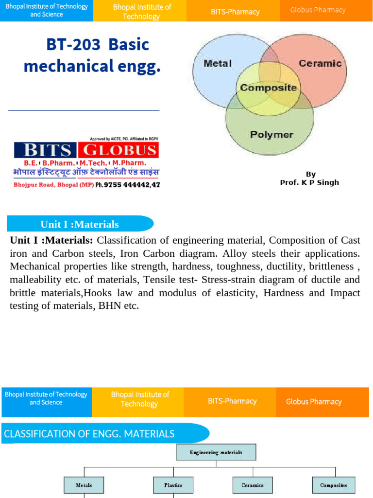 Engineering Materials Overview and Properties | PDF | Deformation ...
