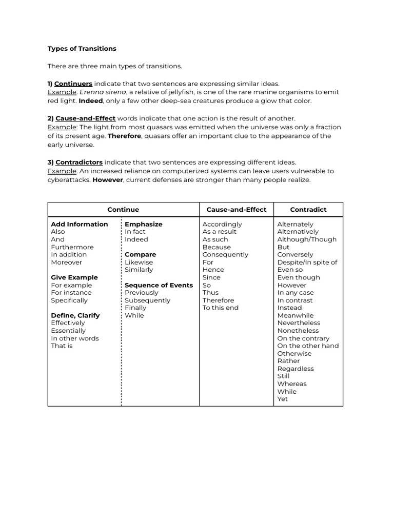 Understanding Transition Words | PDF