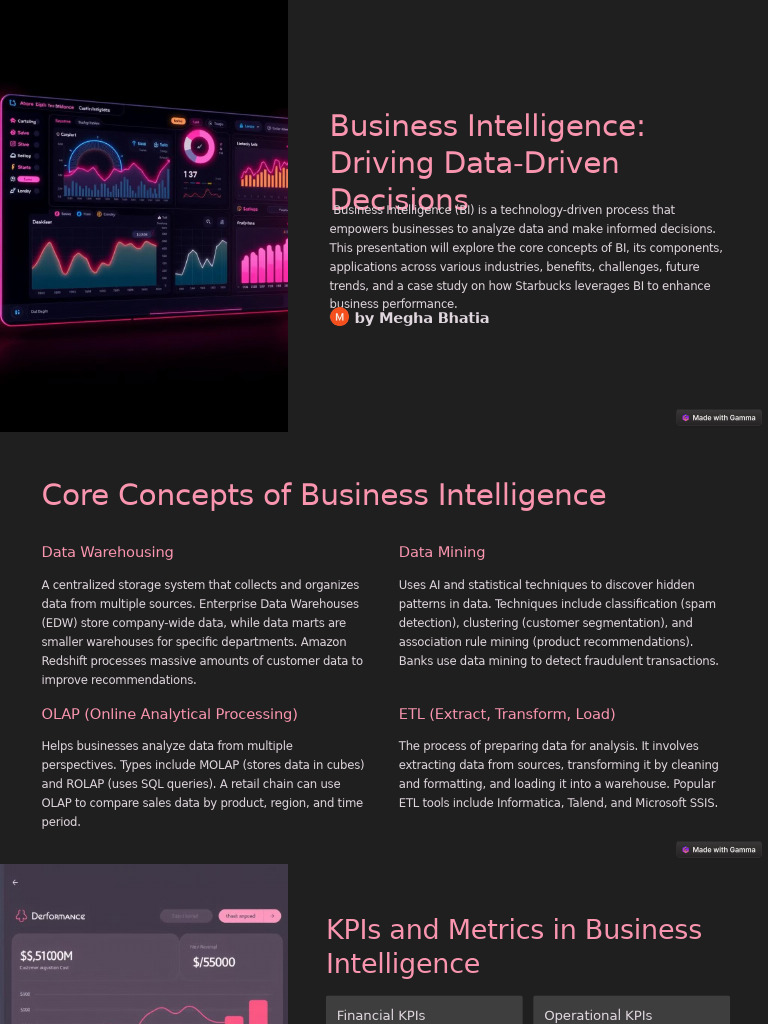 Drivers of Business Intelligence Insights | PDF | Business Intelligence ...