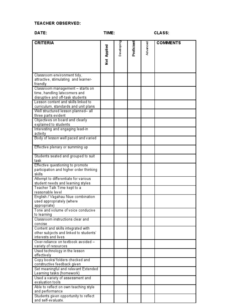 Observation Checklist | PDF | Career & Growth