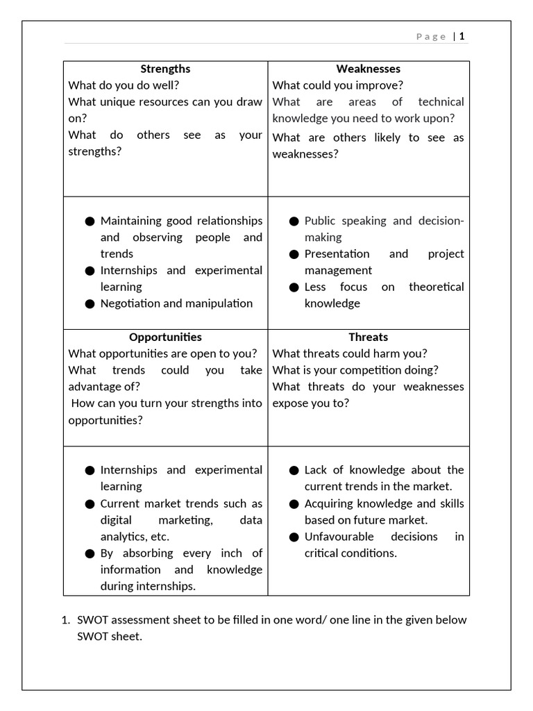 SWOT Analysis for Marketing Careers | PDF | The Walt Disney Company ...